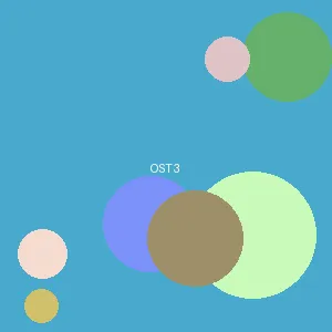 shadowrocket_海角社区 入口 - アイドル封面